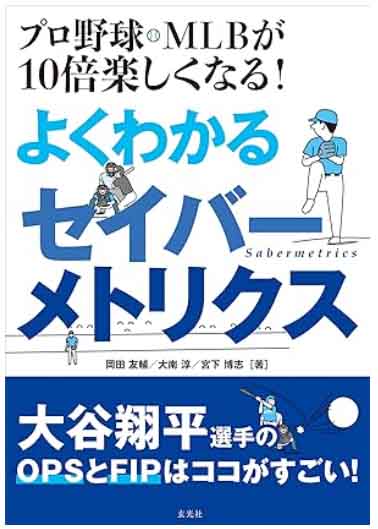 受講日誌／通所　マーケティング